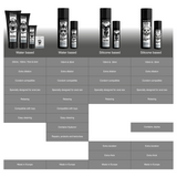 BLACK HOLE - RELAXANT ANAL JOJOBA RELAX BASE SILICONE 100 ML