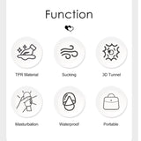 PRETTY LOVE - CARY MASTURBATEUR À DOUBLE ENTRÉE