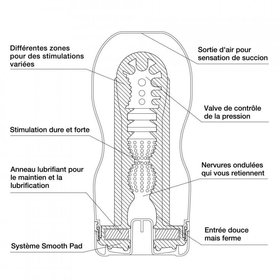 TENGA Deep Throat Cup