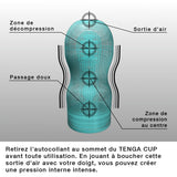 TENGA Deep Throat Cup